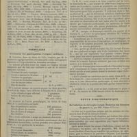 0367 - Page 369 - Revue générale. La péritonite à pneumocoques chez l'enfant. Par M. Ch. Michaut... VII. Traitement / Formulaire. Traitement des gastropathies d'origine cardiaque / Contre la fièvre des tuberculeux / Intérêts professionnels. La responsabilité d'un docteur en médecine / Revue bibliographique. De l'infection en chirurgie d'armée. Évolution des blessures de guerre, par MM. Nimier et Laval