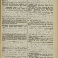 0455 - Page 457 - Revue bibliographique. Éléments de physiologie..., par M. Laulanié / Bulbe et moelle, par M. J.-A. Fort / Hérédo-syphilis. Descendance des hérédo-syphilitiques, par M. L. Jullien... / Faculté de médecine de Paris. (Actes du 29 avril au 4 mai 1901). Examens de doctorat / Chronique et nouvelles scientifiques. Concours d'agrégation (d'anatomie, physiologie et histoire naturelle)