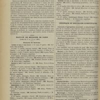 0512 - Page 514 - Médecine pratique. La médication cinnamique dans le traitement des tuberculoses chirurgicales / Faculté de médecine de Paris. (Actes du 13 au 18 mai 1901). Examen de doctorat / Chronique et nouvelles scientifiques. Concours d'agrégation (anatomie et physiologie) / Hôpitaux de province / Marine / Hôpital Trousseau / Hôpital Necker / Nécrologie