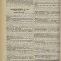 0544 - Page 546 - Revue bibliographique. La lutte contre la tuberculose, par M. P. Brouardel... [P. Brouardel] / Faculté de médecine de Paris. (Actes du 20 au 25 mai 1901). Examens de doctorat / Chronique et nouvelles scientifiques. Concours des hôpitaux (médecine) / Écoles de médecine / Marine / Distinctions honorifiques / La liqueur de Van Swieten peut-elle être vendue par les pharmaciens sans ordonnance ? / Nécrologie / On désire céder