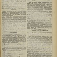 0571 - Page 573 - Revue de la presse. Chirurgie. Cocaïnisation lombaire, absence d'analgésie, intoxication prolongée. (Echo méd. du Nord, 19 mai 1901) / Physiologie. Influence des aliments gras sur le travail des glandes gastriques. (Th. de Saint-Pétersbourg) / Thérapeutique. Traitement rationnel de la paralysie générale. (Bull. gén. de thérap., 23 avril 1901) / Emploi de l'héroïne dans les affections cardio-vasculaires. (Gazeta lekerska, 9 déc. 1900) / Revue bibliographique. Les rayons Roentgen et le diagnostic des affections thoraciques non tuberculeuses, par A. Béclère...