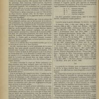 0578 - Page 580 - Revue générale. La diazo-réaction d'Ehrich. Par MM. M. Loeper et R. Oppenheim. II / III
