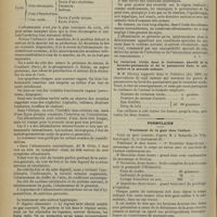 0610 - Page 612 - Médecine pratique. Les albuminuries intermittentes des jeunes sujets et leur traitement / Le veratrum viride dans le traitement abortif de la broncho-pneumonie et de la pneumonie dans la première et la seconde enfance / Formulaire. Traitement de la gale chez l'enfant / Traitement des verrues planes juvéniles