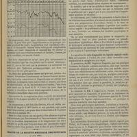 0637 - Page 639 - Pneumonie et grossesse ; M. Lop... / Séance de la Société médicale des hôpitaux. (7 juin 1901). M. Paul Dalché : Dystrophie orchidienne ou pseudo-myxoedème syphilitique / Cyto-diagnostic du liquide céphalo-rachidien / M. Étienne : Septicémies staphylococciques