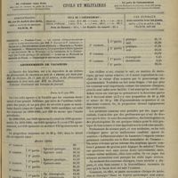 0663 - Page 665 - Sommaire / Abonnements de vacances / Paris, le 17 juin 1901