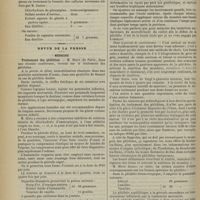0950 - Page 952 - L'emploi de la glande surrénale en thérapeutique ; d'après M. Brunet / Revue de la presse. Médecine. Traitement des phlébites