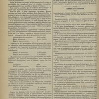 0970 - Page 972 - Médecine pratique. Le rôle du médecin auprès des sagonisants. Par M. Paul Huguenin / Revue des thèses. Contribution à l'étude clinique des streptococcies généralisées chez l'homme, par le Docteur Raymond Bluysen. (Th. de Paris, 1901)
