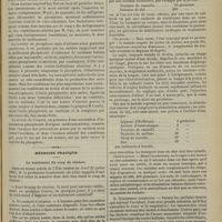 0997 - Page 999 - Toxicité du phosphore ; d'après M. J. Cau / Médecine pratique. Le traitement du coup de chaleur