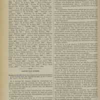 1046 - Page 1048 - Revue générale. Les troubles nerveux périphériques de la tuberculose pulmonaire ; par M. G. Carrière. VIII. Traitement / Revue des thèses. Rapports des affections chroniques de la peau du mamelon et de l'aréole avec les cancers du sein, par M. le Docteur Ed. Jamaux. (Th. de Paris, 1901)