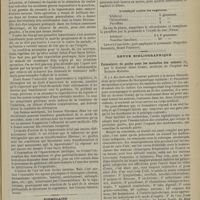 1331 - Page 1333 - Revue des thèses. Sur le traitement de la péritonite tuberculeuse chronique. Laparotomies répétées, par le Docteur Émile Pernot. (Paris, 1901) / Formulaire. Savon liquide / L'ichthyol contre les engelures / Revue bibliographique. Formulaire de poche pour les maladies des enfants, par le Docteur Jules Comby... [Dr Albéric Roussel]