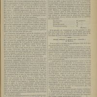1339 - Page 1341 - Médecine pratique. L'hygiène du nourrisson au sein ; par M. Levi-Sirugue... / Simple réflexion à propos des « Avariés » de Brieux / Faculté de médecine de Paris. (Actes du 9 au 14 décembre 1901). Examens de doctorat