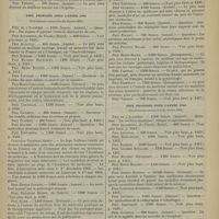 1415 - Page 1417 - Académie de médecine. Prix proposés pour l’année 1902. (Les concours seront clos fin février 1902) / Prix proposés pour l'année 1903. (Les concours seront clos fin février 1903)