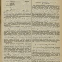 1393 - Page 1373 - Médecine pratique. L'emploi des dentifrices contenant des substances aromatiques / Revue bibliographique. Éléments de physiologie [IVe fascicule], par F. Laulanié / Ecoles d'infirmières et de garde-malades, par M. Louis Rivière