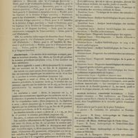 0132 - Page 122 - Chronique et nouvelles scientifiques. Guerre / Statistique / Laboratoire de bactériologie (Professeur : M. Cornil) / Muséum national d'histoire naturelle