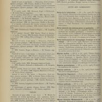 0368 - Page 358 - Faculté de médecine de Paris. (Actes du 19 au 24 mars 1906). Examens de doctorat / Thèses / Suite des sommaires. Revue de la tuberculose / Revue générale des sciences pures et appliquées / Revue hebdomadaire de laryngologie, d'otologie et de rhinologie / Riforma medica / Semaine gynécologique / Semaine médicale / Therapie der Gegenwart / Tribune médicale / Wiener klinische Wochenschrift