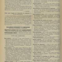 0392 - Page 382 - Livres nouveaux. Technique du traitement de la luxation congénitale de la hanche, par le Docteur F. Calot. [L. Chevrier] / Guide pour l'emploi de l'électricité en médecine, par H. Guilleminot. [G. Legros] / Suite des sommaires. Nord médical / Orient médical / Pédiâtrie pratique / Pester medizinisch = chirurgische Presse / Presse médicale / Province médicale / Revue générale des sciences pures et appliquées / Revue médicale de l'Est / Revue mensuelle des maladies de l'enfance / Revue neurologique / Revue scientifique / Semaine gynécologique / Semaine médicale / Thérapie der Gegenwart / Tribune médicale / Union médicale et scientifique du Nord-Est / Wiener klinische Wochenschrift