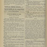 0404 - Page 394 - Livres nouveaux. La femme criminelle, par Camille Granier... [A. Gaullieur l'Hardy] / Faculté de médecine de Paris. (Actes du 26 au 31 mars 1906). Examens de doctorat / Thèses / Chemins de fer de Paris-Lyon-Méditerranée