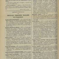 0432 - Page 422 - Chronique et nouvelles scientifiques. Hôpitaux de Province / Facultés de médecine / École de médecine. (Voir la suite, p. 430) / Articles originaux des principales publications françaises et étrangères. Annales médico-psychologiques / Archives générales de médecine / Bulletin médical / Journal des praticiens / Journal des sciences médicales de Lille / Journal médical de Bruxelles / Medical Record / Montpellier médical / Presse médicale / Procès-verbaux de l'Académie royale de médecine de Belgique / Province médicale / Revue scientifique / Semaine gynécologique