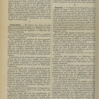 0534 - Page 524 - Revue générale. L'appendicite tuberculeuse ; par Gabriel Hérisson... IV. Etude clinique / V. Complications / VI. Diagnostic