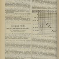 0542 - Page 532 - Clinique médicale. Tuberculose et emphysème ; par M. le Docteur Hirtz... / Pneumonie sèche, chez une femme adulte non alcoolique ; par le Docteur A. Breton...