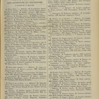 0685 - Page 675 - Hôpitaux et hospices civils de Paris. Répartition des chefs de service. Des chefs de clinique des internes et externes à dater du 15 mai 1906
