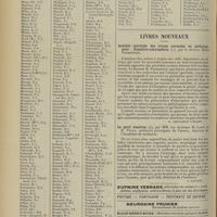 0692 - Page 682 - Hôpitaux et hospices civils de Paris. Répartition des chefs de service. Des chefs de clinique des internes et externes à dater du 15 mai 1906 / Livres nouveaux. Analyse spectrale des urines normales ou pathologiques : sensitivo-colorimétrie, par le Docteur Henri Parmentier. [A. Gaullieur l'Hardy] / Le péril vénérien, par MM. les Docteurs H. Labit et H. Polin... [L. Gayard]