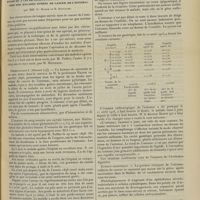 0733 - Page 723 - XVe Congrès international de médecine. (Lisbonne, Avril 1906). Étude de 2 cas de longue survie, huit ans et six ans, chez des malades opérés de cancer de l'estomac ; par MM. G. Hayem et R. Bensaude