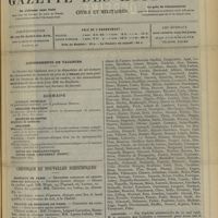 0911 - Page 901 - Abonnements de vacances / Sommaire / Chronique et nouvelles scientifiques. Hôpitaux de Paris / Faculté de médecine de Paris / Guerre / Colonies / Nécrologie