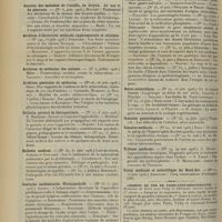0924 - Page 914 - Articles originaux des principales publications françaises et étrangères. Annales des maladies de l'oreille, du larynx, du nez et du pharynx / Archives d'électricité médicale expérimentale et clinique / Archives de médecine des enfants / Archives générales de médecine / Bulletin général de thérapeutique / Bulletin médical / Deutsche medizinische Wochenschrift / Münchener medizinische Wochenschrift / Presse médicale / Revue scientifique / Semaine gynécologique / Semaine médicale / Tribune médicale / Union médicale et scientifique du Nord-Est / Chemins de fer de Paris-Lyon-Méditerranée