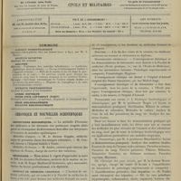 1139 - Page 1129 - Sommaire / Chronique et nouvelles scientifiques. Distinction honorifiques / Nécrologie / Institut de médecine coloniale