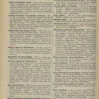 1248 - Page 1238 - Articles originaux des principales publications françaises et étrangères. Archives de médecine navale / Archives de médecine et de pharmacie militaires / Boston medical and surgical Journal / Bulletin général de thérapeutique / Centralblatt fur innere Medizin / Deutsche medizinische Wochenschrift / Écho médical du Nord / Gazette hebdomadaire des sciences médicales de Bordeaux / Journal de médecine et de chirurgie pratiques / Journal des praticiens / Journal des sciences médicales de Lille / Journal médical de Bruxelles / Lyon médical / Marseille médical / Medizinische Blatter / Münchener medizinische Wochenschrift / Pester medizinisch = chirurgische Presse / Province médicale / Revue hebdomadaire de laryngologie, d'otologie et de rhinologie / Revue mensuelle des maladies de l'enfance / Revue scientifique / Union médicale et scientifique du Nord-Est / Wiener klinische Wochenschrift