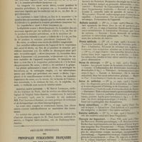 1272 - Page 1262 - Chronique et nouvelles scientifiques. Statistique / Hôpital Saint-Antoine / Articles originaux des principales publications françaises et étrangères. Annales d'hygiène publique et de médecine légale / Annales médico-psychologiques / Archives d'électricité médicale expérimentale et clinique / Bulletin médical / Presse médicale / Revue de chirurgie / Revue de médecine / Revue scientifique / Semaine médicale / Therapie der Gegenwart