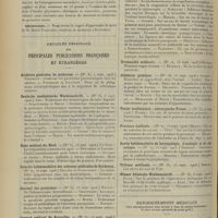 1284 - Page 1274 - Chronique et nouvelles scientifiques. Bourses de doctorat / Nécrologie / Articles originaux des principales publications françaises et étrangères. Archives générales de médecine / Deutsche medizinische Wochenschrift / Écho médical du Nord / Gazette hebdomadaire des sciences médicales de Bordeaux / Journal des praticiens / Journal médical de Bruxelles / Lyon médical / Medizinische Blatter / Münchener medizinische Wochenschrift / Normandie médicale / Pédiâtrie pratique / Pester medizinisch = chirurgische Presse / Province médicale / Revue hebdomadaire de laryngologie, d'otologie et de rhinologie / Tribune médicale / Wiener klinische Wochenschrift