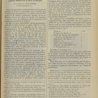 1465 - Page 1455 - Amputation ostéo-plastique fémoro-rotulienne de Gritti avec suture métallique des deux os. Nouvelle série de cinq cas personnels. Guérison. Marche sur le bout du moignon ; par le Docteur S. Szczypiorski...