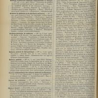 1476 - Page 1466 - Articles originaux des principales publications françaises et étrangères. Archives d'électricité médicale expérimentale et clinique / Archives de médecine et de pharmacie militaires / Archives générales de médecine / Bulletin général de thérapeutique / Bulletin médical / Gazette hebdomadaire des sciences médicales de Bordeaux / Journal des praticiens / Medical Record. (Voir la suite, p. 1475)