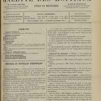 1631 - Page 1621 - Sommaire / Chronique et nouvelles scientifiques. Hôpitaux de Paris / Hôpitaux de Province / Concours d'assistance médicale / Syndicat des médecins de la Seine
