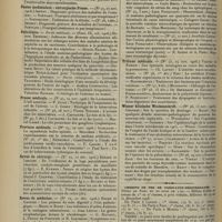 1760 - Page 1750 - Suite des sommaires. Münchener medizinische Wochenschrift / Nord médical / Pédiâtrie pratique / Pester medizinisch = chirurgische Presse / Policlinico / Presse médicale / Province médicale / Revue de chirurgie / Revue de médecine / Revue hebdomadaire de laryngologie, d'otologie et de rhinologie / Revue neurologique / Riforma medica / Tribune médicale / Wiener klinische Wochenschrift / Chemins de fer de Paris-Lyon-Méditerranée