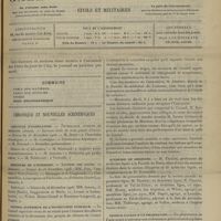 1775 - Page 1765 - Sommaire / Chronique et nouvelles scientifiques. Concours d'agrégation / Concours de l'internat / Conseil supérieur de l'instruction publique / Académie de médecine / Erreur fatale d'un pharmacien