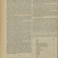 0062 - Page 52 - Revue générale. Les ostéites tuberculeuses des os longs de la main et du pied. Spina ventosa ; par MM. Georges Petitjean et André Chalier... II. Étiologie / III. Anatomie pathologique