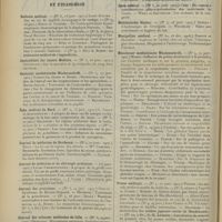 0200 - Page 194 - Articles originaux des principales publications françaises et étrangères. Bulletin médical / Centralblatt fur innere Medizin / Deutsche medizinische Wochenschrift / Écho médical du Nord / Journal de médecine de Bordeaux / Journal de médecine et de chirurgie pratiques / Journal des praticiens / Journal des sciences médicales de Lille / Journal médical de Bruxelles / Languedoc médico-chirurgical / Lyon médical / Medizinische Blatter / Montpellier médical / Münchener medizische Wochenschrift / Presse médicale / Revue neurologique