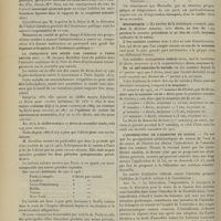 0380 - Page 374 - Chronique et nouvelles scientifiques. Le personnel non gradé des hôpitaux nomme un comité de grève / La fréquence des décès par variole à Paris depuis 1817 / Statistique / L'interdiction de l'absinthe en Suisse / Nécrologie