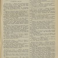 0657 - Page 651 - Hôpitaux et hospices civils de Paris. Répartition des chefs de service des chefs de clinique des internes et externes, à dater du 15 mai 1907