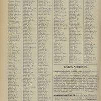 0664 - Page 658 - Index alphabétique / Livres nouveaux. L'hygiène individuelle du soldat, par le Docteur Ramally...