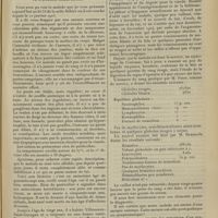 0717 - Page 711 - Sur un cas d'anémie symptomatique extrême ; par le Professeur Georges Hayem