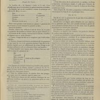 0839 - Page 833 - Médecine pratique. Les bouillons de légumes, l'eau de riz et la diète hydrique dans le traitement des diarrhées des enfants