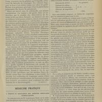 0961 - Page 955 - Revue générale. Bronchites fétides ; par M. Rabé... III. Bactériologie. (A suivre) / Médecine pratique. A propos du traitement des adénites cervicales tuberculeuses