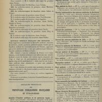 1100 - Page 1094 - Chronique et nouvelles scientifiques. Guerre / Mutuelle médicale française des retraites / Articles originaux des principales publications françaises et étrangères. Annales d'hygiène publique et de médecine légale / Archives de médecine et de pharmacie militaires / Bulletin médical / Écho médical du Nord / Gazette hebdomadaire des sciences médicales de Bordeaux / Journal des praticiens / Journal des sciences médicale de Lille / Journal de médecine de Bordeaux / Journal médical de Bruxelles / Lyon médical / Montpellier médical / Nord médical / Normandie médicale / Revue mensuelle des maladies de l'enfance / Wiener klinische Wochenschrift