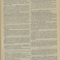 1251 - Page 1245 - Documents officiels. Convention sanitaire internationale / Annexe relative a l'office international de santé
