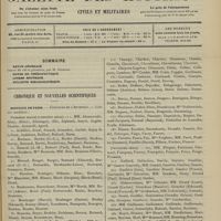 1255 - Page 1249 - Sommaire / Chronique et nouvelles scientifiques. Hôpitaux de Paris