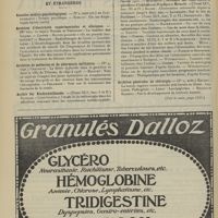 1304 - Page 1298 - Articles originaux des principales publications françaises et étrangères. Annales médico-psychologiques / Archives d'électricité expérimentales et cliniques / Archives de médecine et de pharmacie militaires / Archiv für Kinderheilkunde / Archives générales de chirurgie. (Voir la suite, page 1307)